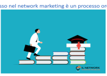 successo nel network marketing