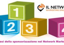 sponsorizzazione nel Network Marketing